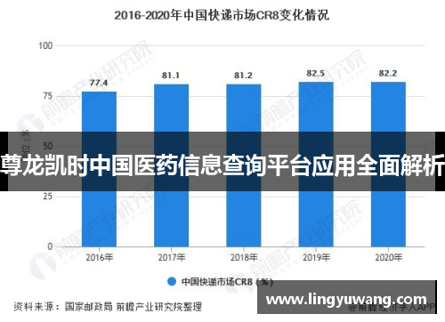 尊龙凯时中国医药信息查询平台应用全面解析